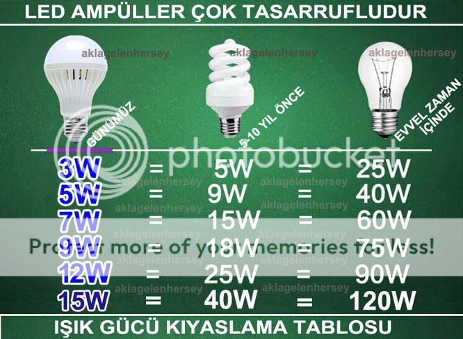 photo AMPUL_zpscmf80elh.jpg