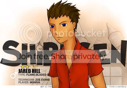 User Image